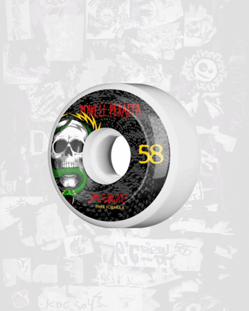 Ruote Power Peralta (58mm / 84B)